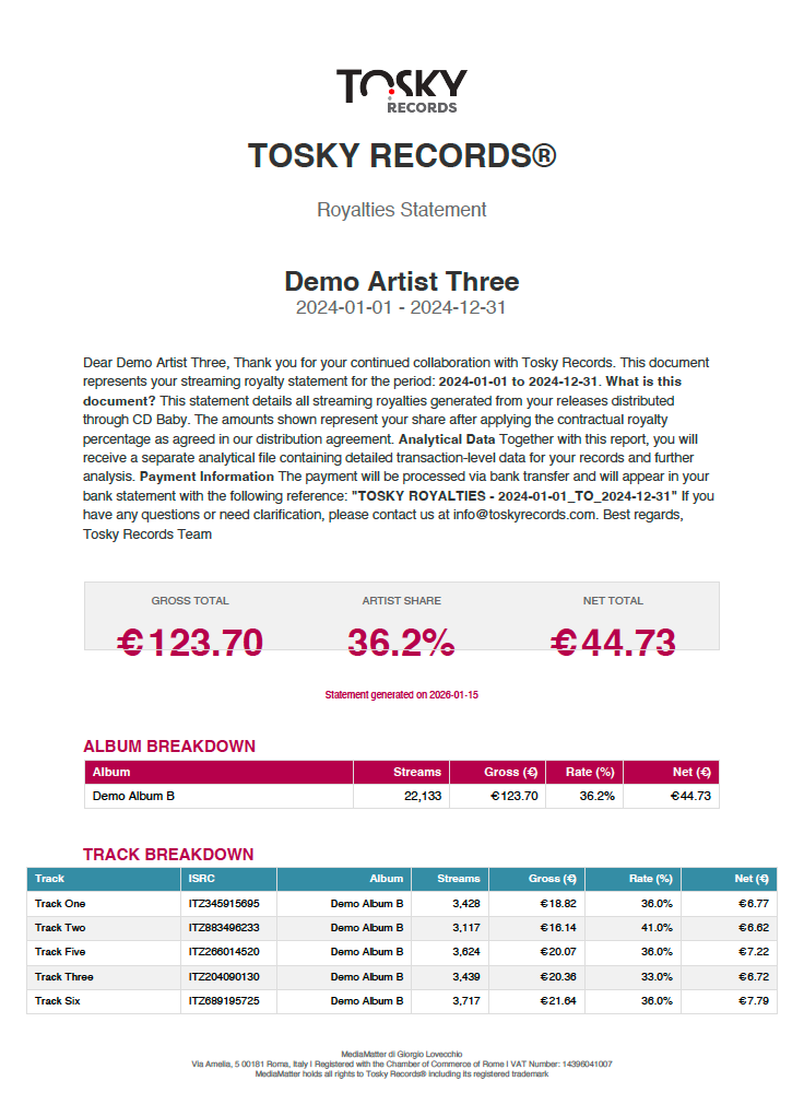 Royalties Calculator - PDF Export
